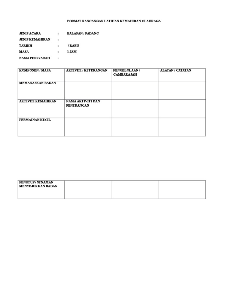 Format Rancangan Latihan Kemahiran Olahraga Format Rancangan Latihan Kemahiran Olahraga