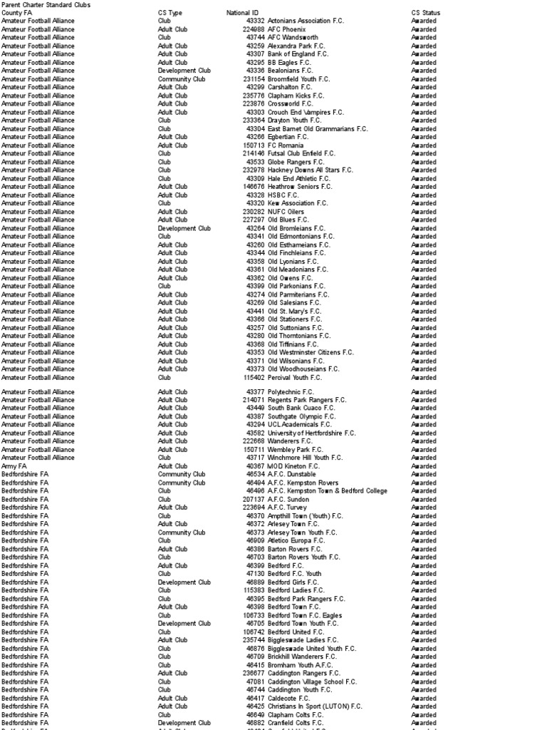 Football Database 3 PDF Berkshire Birmingham