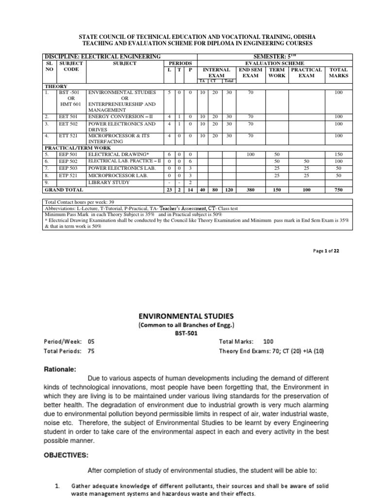 ELECTRICAL ENGINEERING 5TH SEM SUBJECTS visual data 3