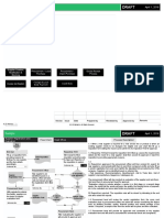 Sub-Section I: Procurement Process