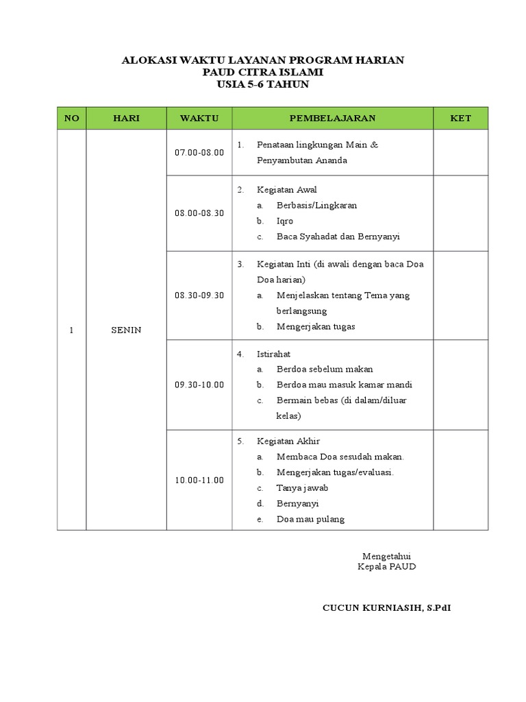 Alokasi Waktu Layanan Program Harian