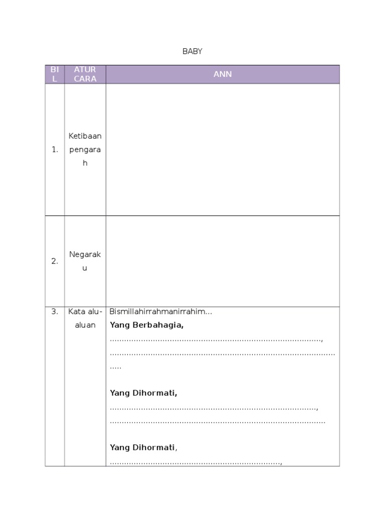 Format Skrip Majlis Resmi | PDF