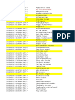 Daftar Anggota PCC 2016-2017