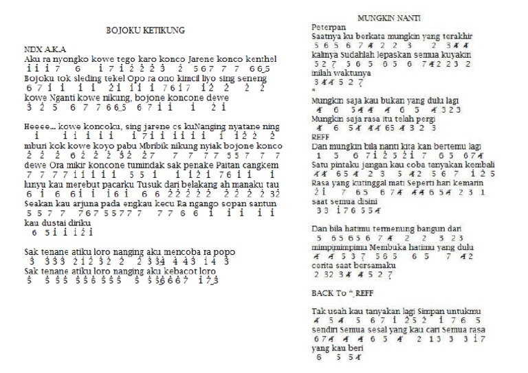 Not Angka Bojo Ketikung Mungkin Nanti
