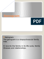 Genogram