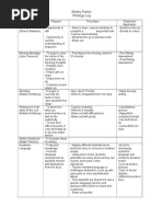 ACE Writing Strategy: Student Handout | PDF | Essays | Communication
