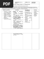 Plano de Curso 8 Ano - 1º Bimestre