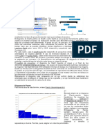 Diagrama de Gantt