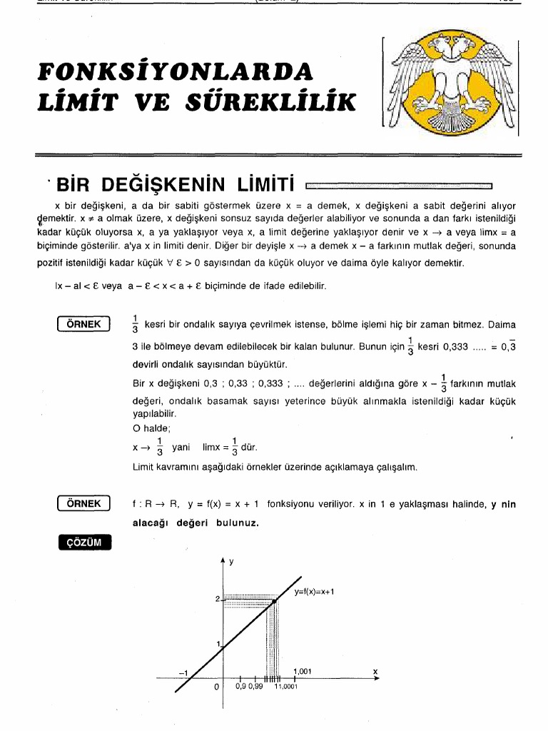 Matematik-Kitabı Fonksiyonlarda Limit Ve Süreklilik Türev Integral | PDF