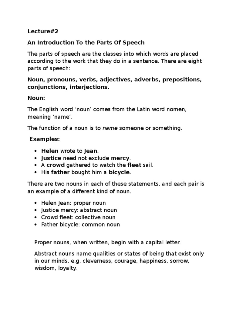 Parts Of Speech Part Of Speech Noun