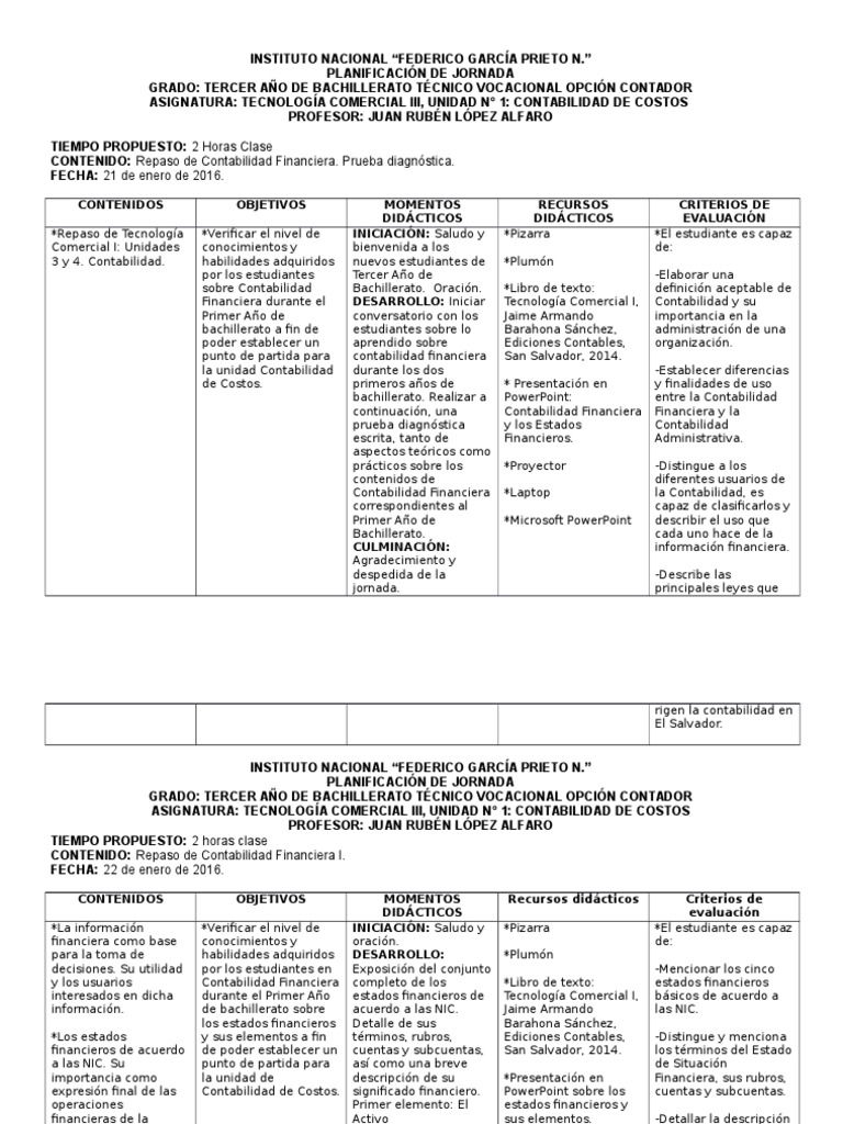 Planificación Contabilidad de Costos | PDF | Estado financiero ...