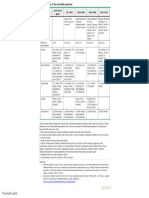 Definition Metabolic Syndrome