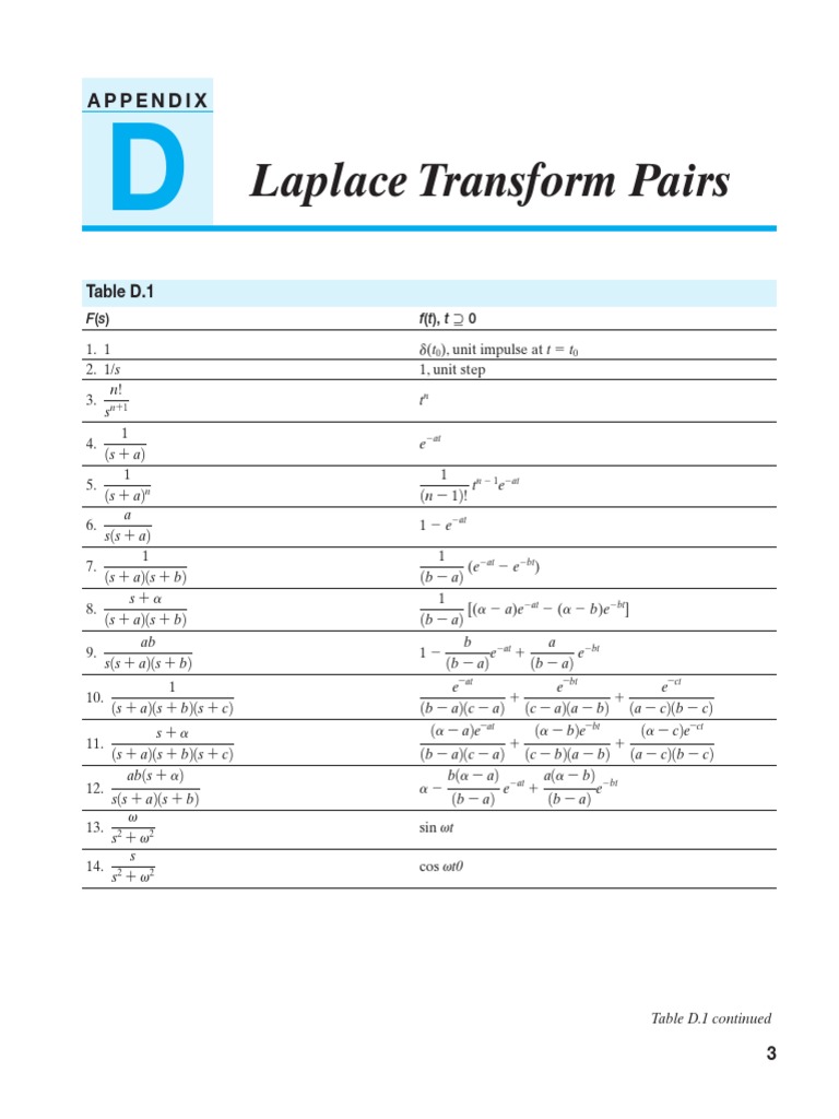 Laplace Transform Pairs And Matrices Pdf Determinant Matrix