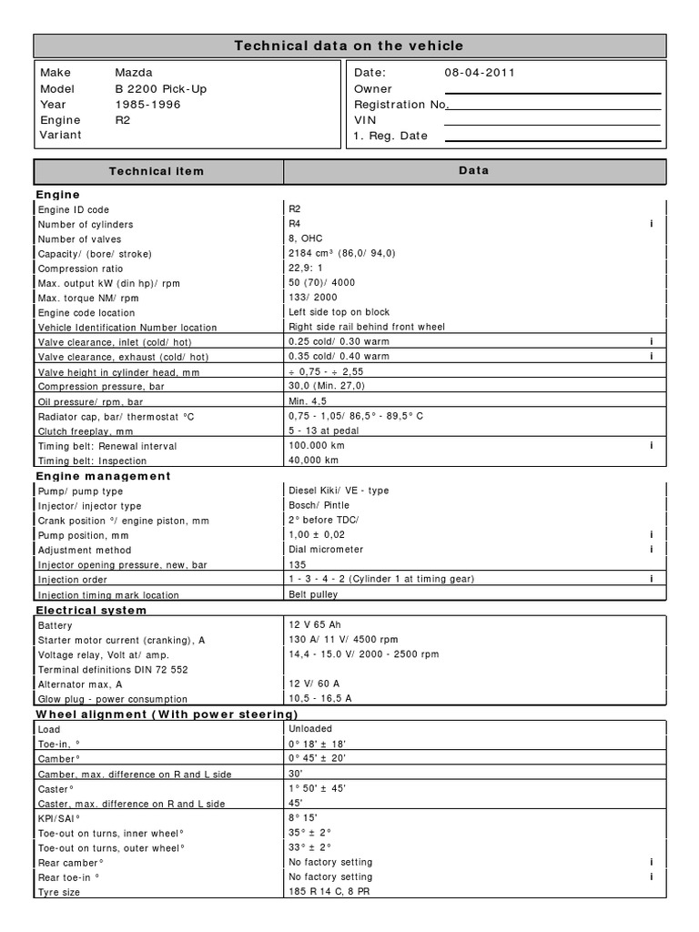 Mazda R2 Diesel Engine Manual
