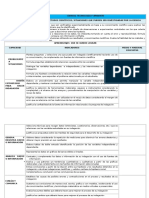 Matriz de Capacidades e Indicadores Del Ciencia Tecnologia y Ambiente