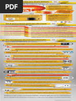 Infografico Como Estampar a Caneca Perfeita