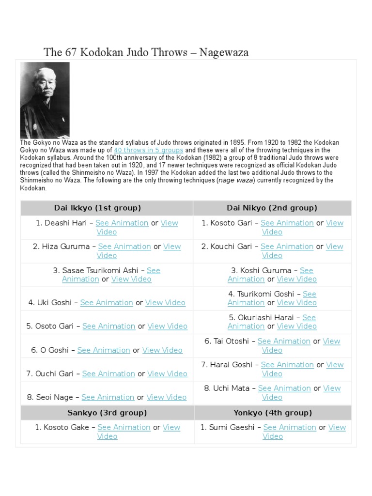 All Judo Techniques PDF Judo Grappling