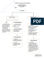 Acne Vulgaris - Choosing a Treatment 2.pdf