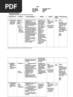 Surat Pengantar Karis Karsu