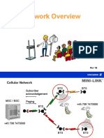 Network Overview