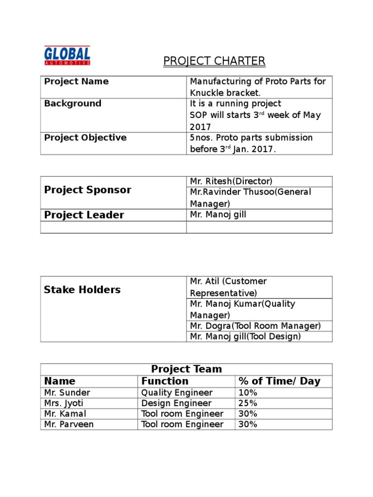 Project Charter for Proto Parts Manufacturing | PDF