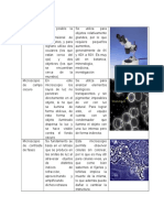 Tipos de Microscopios 1