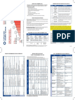 Pain Rating Scale: Escala de Clasificación de Dolor Richmond Agitation Sedation Scale (Rass) Opioid Risk Screening Tool