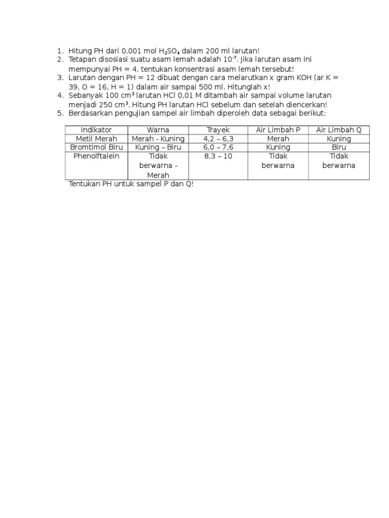 Essay tentang kimia 03 picture