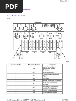 Fusiblesc 22007 | PDF Relé | energética