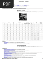 Schedule 40 Steel Pipe Load Chart | PDF | Pipe (Fluid Conveyance ...