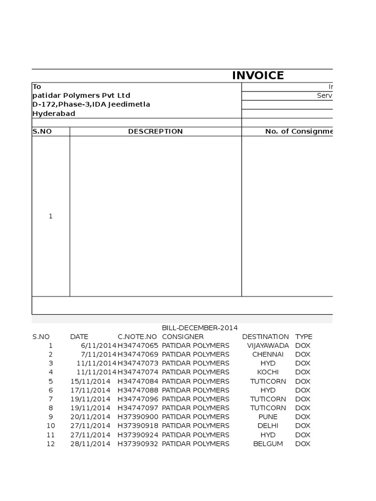 Patidar Polymers Invoice Summary 2014-2016 | PDF | Nature