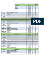 Horarios Primer Ciclo 2016-II