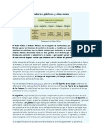 Poderes Públicos, Estado y Soberania