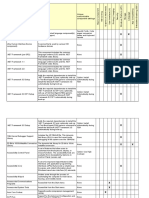 Windows Embedded Standard 2009 Components