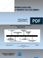 Cronologia Del Derecho Minero en Colombia