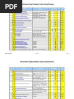 Sage X3 - User Guide - Closing and Posting Check List PDF