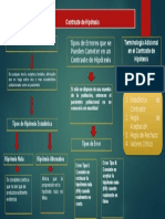 Contraste de Hipótesis - Mapa Concptual. Estadistica 2.Jpg