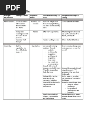 business action plan