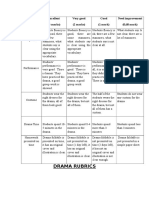 Drama Rubrics: Categories Excellent (3 Marks) Very Good (2 Marks) Good (1 Mark) Need Improvement (0,60 Mark)