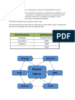 The 7S Model and Change