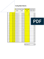 Volume Calculation For Cooling Water Network