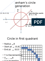 Bresenham - S Circle Generation