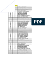 Calificaciones Parcial i 2avc