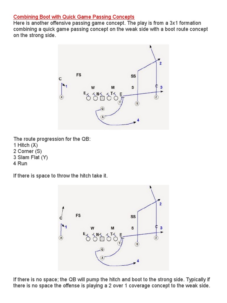 Combining Boot with Quick Game Passing Concepts.docx Gridiron