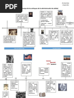 Wiley Software Testing And Quality Assurance Theory And Practice Aug - linea del tiempo de los enfoques de la administracion de calidad