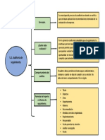 5.2. Auditoria de Seguimiento.