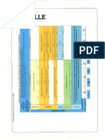 Malla+Especialización+en+Gestión+Integral+de+la+Automatización+Industrial.pdf