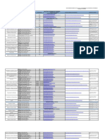 Directorio Final Posgrados 2015 PDF