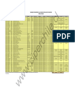 Tabla-de-Transferencias-Santiago1.pdf