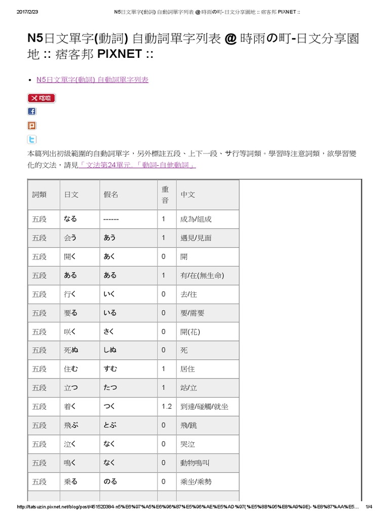 N5日文單字 動詞 自動詞單字列表
